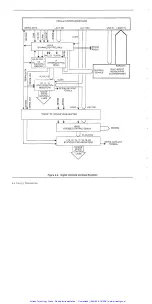 Preview for 56 page of Wavetek 1391 Operation And Maintenance Manual