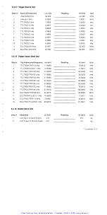 Preview for 89 page of Wavetek 1391 Operation And Maintenance Manual