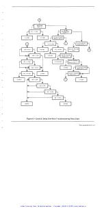 Preview for 99 page of Wavetek 1391 Operation And Maintenance Manual