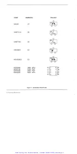 Preview for 114 page of Wavetek 1391 Operation And Maintenance Manual