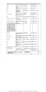 Preview for 119 page of Wavetek 1391 Operation And Maintenance Manual