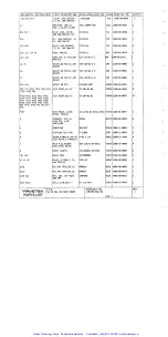 Preview for 120 page of Wavetek 1391 Operation And Maintenance Manual