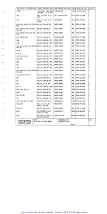 Preview for 121 page of Wavetek 1391 Operation And Maintenance Manual