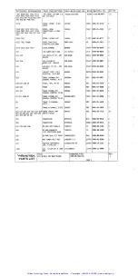 Preview for 122 page of Wavetek 1391 Operation And Maintenance Manual