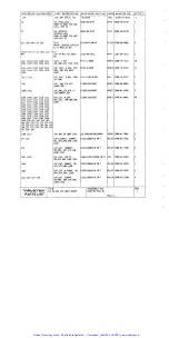 Preview for 124 page of Wavetek 1391 Operation And Maintenance Manual