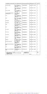 Preview for 126 page of Wavetek 1391 Operation And Maintenance Manual