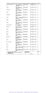 Preview for 127 page of Wavetek 1391 Operation And Maintenance Manual