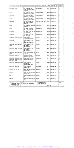 Preview for 128 page of Wavetek 1391 Operation And Maintenance Manual