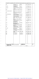 Preview for 129 page of Wavetek 1391 Operation And Maintenance Manual