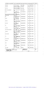 Preview for 132 page of Wavetek 1391 Operation And Maintenance Manual