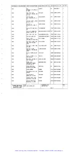 Preview for 135 page of Wavetek 1391 Operation And Maintenance Manual