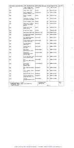 Preview for 136 page of Wavetek 1391 Operation And Maintenance Manual