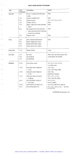 Preview for 141 page of Wavetek 1391 Operation And Maintenance Manual