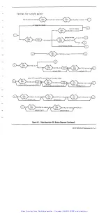 Preview for 149 page of Wavetek 1391 Operation And Maintenance Manual