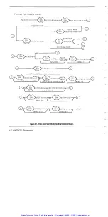 Preview for 150 page of Wavetek 1391 Operation And Maintenance Manual