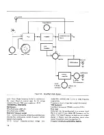 Предварительный просмотр 7 страницы Wavetek 141 Instruction Manual