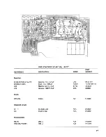 Предварительный просмотр 38 страницы Wavetek 141 Instruction Manual