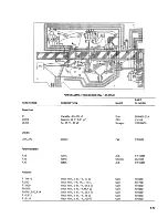 Предварительный просмотр 42 страницы Wavetek 141 Instruction Manual