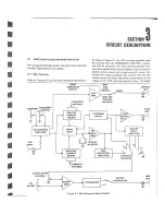 Предварительный просмотр 17 страницы Wavetek 147 Instruction Manual