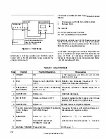 Preview for 14 page of Wavetek 188 Instruction Manual