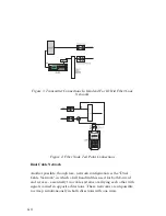 Предварительный просмотр 27 страницы Wavetek 3HRV Operation Manual