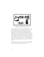 Preview for 96 page of Wavetek 3SR Operation Manual