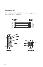 Preview for 16 page of Wavetek 3ST Operation Manual