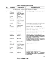 Preview for 20 page of Wavetek 75 Instruction Manual