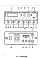 Preview for 29 page of Wavetek 75 Instruction Manual