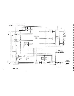 Preview for 81 page of Wavetek 75 Instruction Manual