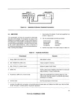 Preview for 84 page of Wavetek 75 Instruction Manual