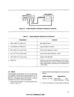 Предварительный просмотр 88 страницы Wavetek 75 Instruction Manual