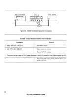 Предварительный просмотр 89 страницы Wavetek 75 Instruction Manual