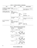 Предварительный просмотр 99 страницы Wavetek 75 Instruction Manual