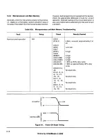 Предварительный просмотр 105 страницы Wavetek 75 Instruction Manual