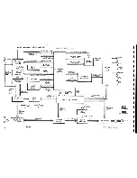 Предварительный просмотр 110 страницы Wavetek 75 Instruction Manual