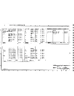 Предварительный просмотр 124 страницы Wavetek 75 Instruction Manual