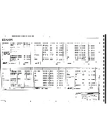 Предварительный просмотр 130 страницы Wavetek 75 Instruction Manual