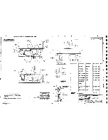 Предварительный просмотр 131 страницы Wavetek 75 Instruction Manual