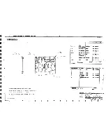 Предварительный просмотр 141 страницы Wavetek 75 Instruction Manual