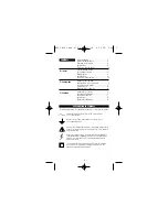 Предварительный просмотр 3 страницы Wavetek AC60 Operator'S Manual