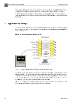 Preview for 10 page of Wavetek ANT-20 Operating Manual