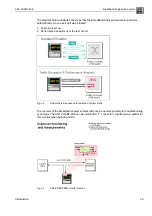 Preview for 11 page of Wavetek ANT-20 Operating Manual