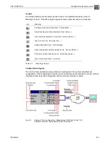 Preview for 21 page of Wavetek ANT-20 Operating Manual