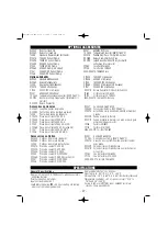 Preview for 29 page of Wavetek HD110B Operator'S Manual