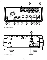 Preview for 4 page of Wavetek Meterman FG2C Operator'S Manual