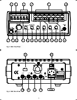 Preview for 5 page of Wavetek Meterman FG2C Operator'S Manual