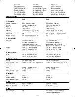 Preview for 30 page of Wavetek Meterman FG2C Operator'S Manual