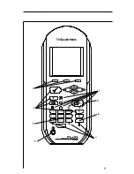 Предварительный просмотр 9 страницы Wavetek MS1300 Operation Manual