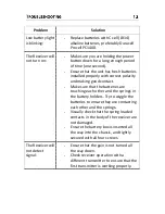 Preview for 14 page of Wavetrak Electronics WT-RC User Manual